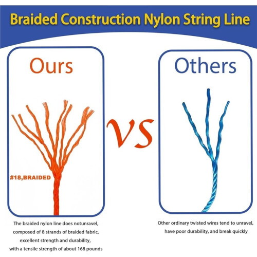 18 Braided MasonLine String,1000FT Nylon Twine with Handle,Construction String,Professional String  Level Tool Kit 2