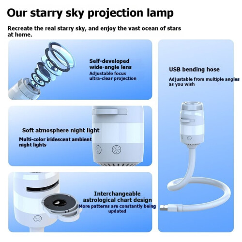 2-in-1 USB Car Ambient Light with Large Range Projection with 13pcs Slides Atmosphere Projection 2