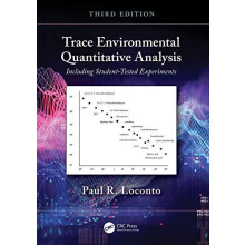 Trace Environmental Quantitative Analysis Including StudentTested Expe