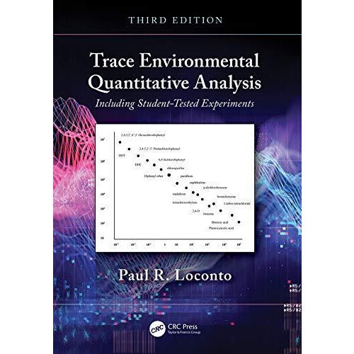 Trace Environmental Quantitative Analysis Including StudentTested Expe