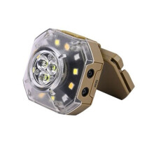 ShineTrip Wiederaufladbare LED Stirnlampe Multifunktionale LED Camping Handwellsensor für Angeln Camping Outdoor Kopf C