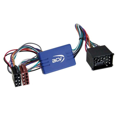 Adaptateur Systeme amplifié BMW/ Land Rover / Rover