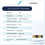 2PCS ME73MS03 24-24.25GHz  Sensor Module Millimeter-Wave Human Motion Heart Rate Detection 19mA 7
