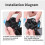 Fixation d'objectif grand angle compact de 108  pour appareil 11