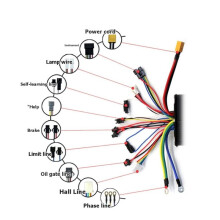 Ebike-Kontroller 36V 48V 52V 40A 1500W 2000W Borstlös Motorcontroller, Sinusvågskontroller, med/Utan Hall-Sensor