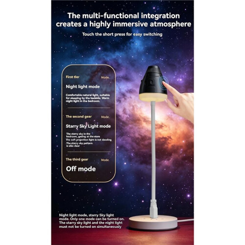2-in-1 Starrys Projector Night Light 360 Adjustable Plug &  Star Projector for Bedroom Car A 1