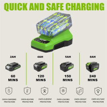 24V 2A Rapid Charger Adapter Battery Charger EU Plug for Greenworks 24V Battery Lithium Battery