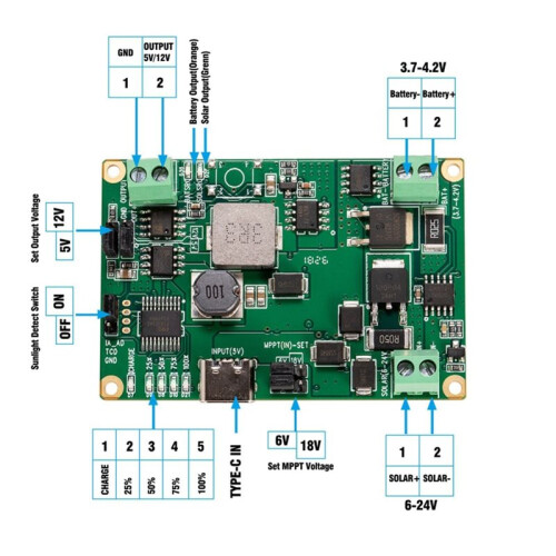 MPPT 30W Solar Charger Control Board DC5-24V 2A Solar Panel Regulator Module Type-C for 3.7V 18650Lithium Battery Charge 2