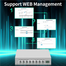 2X 2.5GbE Managed 8 Port 2500M Network 10G SFP+ Slot Web Managed Link Aggregation Homelab Setup EU PLUG