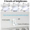 Socket Fan Light with Remote Control, Portable, Easy to Install Ceiling Fan Replacement for Bedroom, Kitchen,Living Room 1