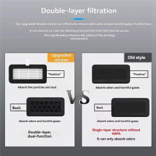4PCS HEPA+Activated Carbon Air Filter for Flashforge AD5X 99.97% Efficiency for 3D Printer Odor VOC