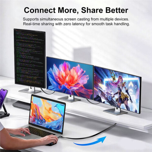 PD240W USB 5.0 Type-C to Type-C Cable 80Gbps for -Compatible 5 USB-C Data Cord 16K@60Hz USB C Cable 1m 2