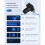 OpenClaw+HermesAgent AI Assistant USB-Flashdrive USB-A + Type-C AI USB-Flashdrive Dual System 128G 7
