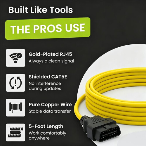 ENET Cable for  F-Serie Refresh Ethernet ENET Hidden Data  OBD2 Scanner Diagnostic Coding Tool with CD 2