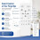 433MHz Universal Ceiling Fan Remote Control Replacement,3-Speed Plastic Light Dimmer Wireless  for Festive Party 4