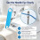 2pcs Automatic Sewing Machine Needle Threader, Quick Threading Device for Sewing Machine, Multifunctional Threading Tool 5