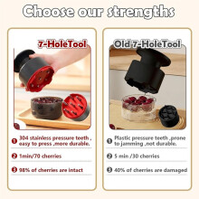 Pitter Tool Stainless Steel Pitter with Splatter Guard,for Cherries Olives and Fruits
