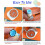 Disc Circle Cutter for Paper Crafts,Cuts 1"-4" Circles Rotary Circle Cutter with 2 Replaceable Blades for Scrapbooking 4
