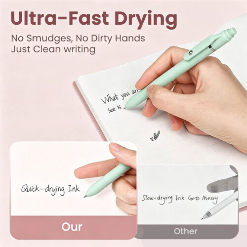12 Pcs 0.5mm Ink Pens, Quick Dry Medium Point Smooth Writing Pens, Retractable Cute Pens for Journaling Note Taking 2
