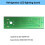 LED Lighting for Ronshen Refrigerators Refrigerator Compartment B032310032A/BCD-252WKY1DY 1520435 5