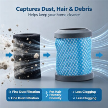 Filtre D'Échappement D'Aspirateur avec Éponge Lavable, Filtration Supplémentaire, Original pour Aspirateurs à Balai pour H-Free 100
