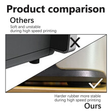 Anti-Vibration Feet for H2D/H2S,Shock-Absorbing Foot Pads,Noise Reduction,Easy Installation 3D Printer
