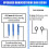 21Pcs Car Terminal Removal Tool Kit Cable Plug Remove Puller Electrical Wire Crimp Connector Pin Extractor 4