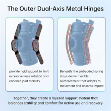 Hinged Knee Brace with Dual Metal Side Stabilizer & Patella Knee Support Breathable Design for Sports,Running,Workout M