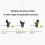 Waveshare 30kg.cm ST3235 Serial Bus Servo High Precision High Torque Programmable 360 Magnetic Encoder Serial Bus Servo 4