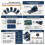 5pcs ZMCT103C AC Current Transformer Sensor Module, 0-5 A Single‑Phase, 5 V Supply, Analog Output 1