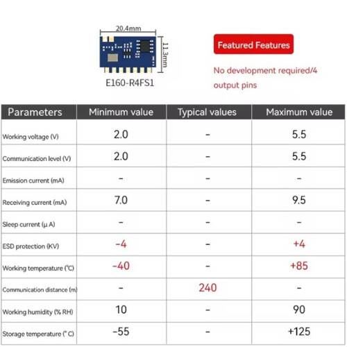 10 Pairs 315/433MHz Wireless ASK/OOK Superheterodyne Transmitter/Receiver RF Modules CDSENET E160 Low Power 2