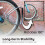 Bicycle Stand Floor & Wall Mounted Bike Rack 3