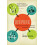 Biopunk Solving Biotechs Biggest Problems in Kitchens and Garages by M 1