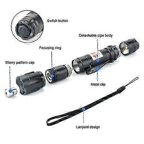 Green Laser Pointer Pen 532nm Rechargable Visible Beam Lazer Torche Flashlight -CAN-2025 1