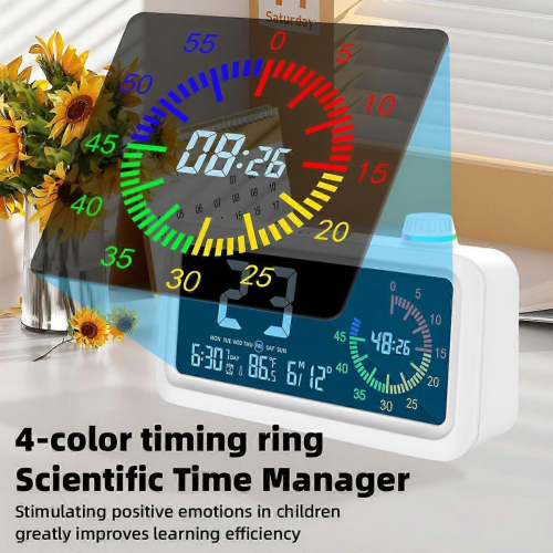 2026 Newest 60 Minutes Kids Visual Timer, Pomodoro Timer, Rechargeable Alarm 1