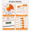 2026 Newest 3-in-1 Visual ADHD Timer for Kids and Adults with Planning Board, 3