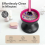 2026 Latest Model Electric Makeup Brush Cleaner Machine, Powerful Friction 3