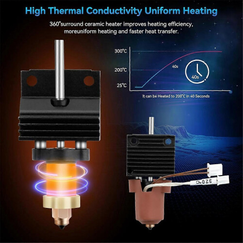 Κιτ Hotend υψηλής θερμοκρασίας, συμβατό με υψηλής ταχύτητας με ενσωματωμένο ακρ 2