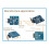 10PCS TTP223 Capacitive Touch Sensor  Module DC3V-5.5V Self-Locking or Jog Mode with LED Light 6