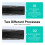 Wiper Blade Restorer 2
