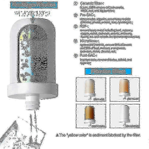 Kranvannfilter Kranvannsrenser Kjøkkenkranvannsrenser-- 2