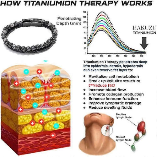 21 cm Humanic+pro Maxhematie-pärlor, titanjonterapiarmband Maxhematie-pärlor 2