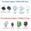 Handheld RFID Reader Writer 125kHz, ID Card Reader Writer Device for T5577 & EM4305 Chip, for Access Control 2