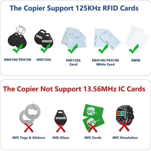 Handheld RFID Reader Writer 125kHz, ID Card Reader Writer Device for T5577 & EM4305 Chip, for Access Control 1