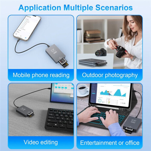 10Gbps CFexpress XQD  Cards Reader with USB C to USB A/C CF Express Card Adapter USB 3.2 High-Speed Card Reader