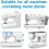 Multifunctional Magnetic Seam Guide, Built-in Seam Ripper &  Guide, Dual-Scale Marking Sewing Machine Guide (2PCS) 2