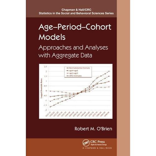 AgePeriodCohort Models Approaches and Analyses with Aggregate Data by