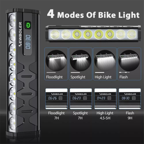Φως ποδηλάτου LED NEWBOLER 10000mAh (μπροστά) με διπλή βάση και τροφοδοτικό 2
