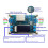 Adjustable Step-Down Buck Power Module 4.5A Adjustable Constant Voltage Constant Current with LCD Dispaly 6.5-36V 50W 7