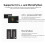 ESP32-S3- Single-Core Modules SuperMini S3FH4R2 Development Board Super  WiFi BT  Module 8